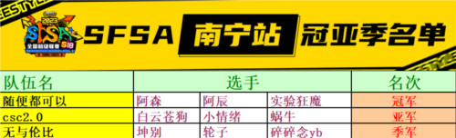 绝杀自然断