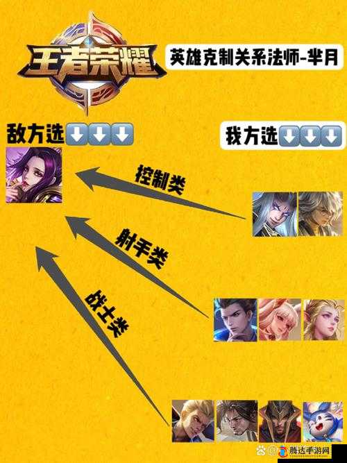 1v1 中究竟哪些英雄能完美克制芈月呢