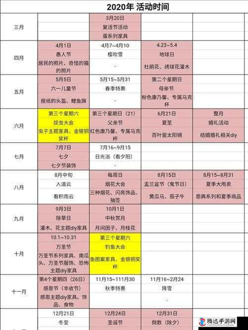 动物森友会复活节彩蛋及限定活动道具收集与兑换全攻略