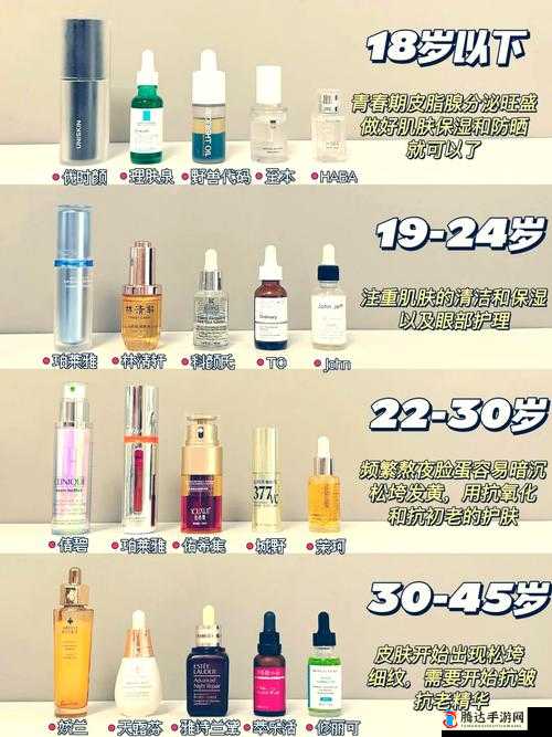一区二区三区国产精华液区别：深入探究其成分与功效差异