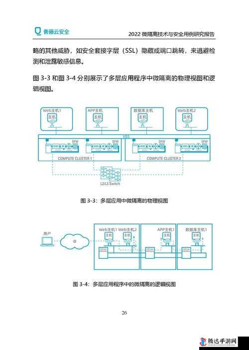 秘密入口 Mini6 安全攻防:深入剖析与全面防护策略探讨