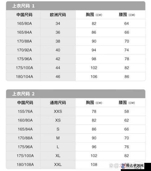 国产尺码与欧洲尺码表 2023 之详细对比分析与应用解读