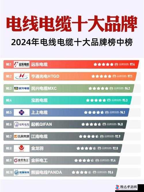 国产母线槽国内一线品牌 5 标:品质卓越的行业标杆