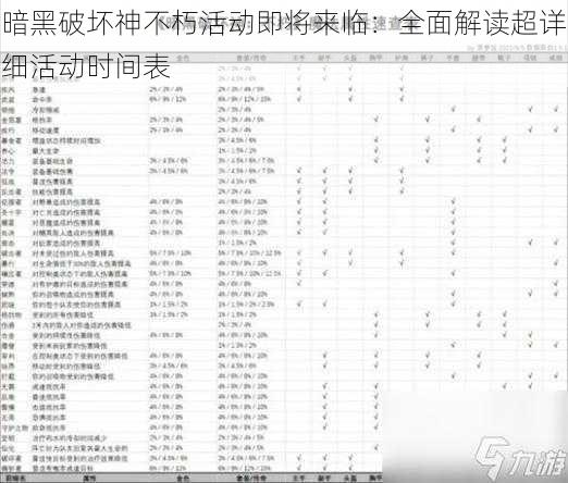 暗黑破坏神不朽活动即将来临：全面解读超详细活动时间表