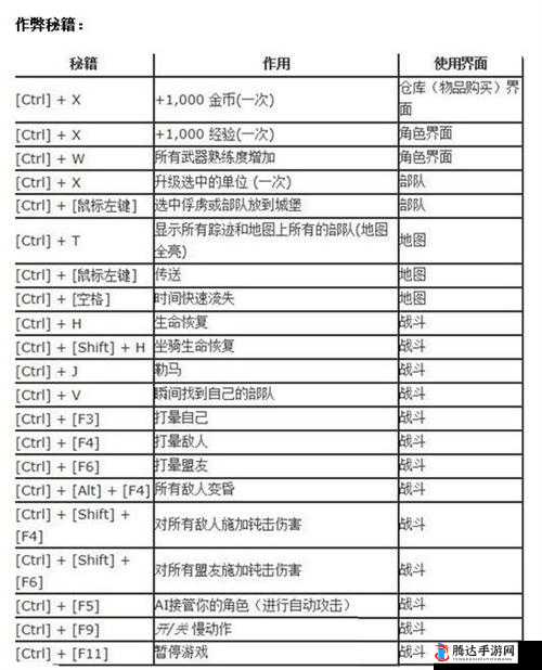 骑马与砍杀2,熔炼赚钱秘籍大公开