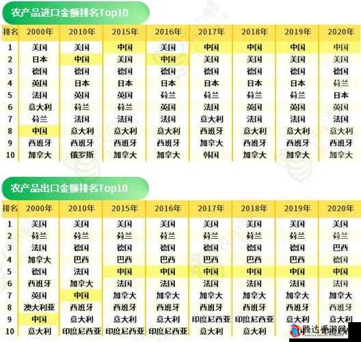 品产品久精国精产拍完整百科之详细解读与全面分析