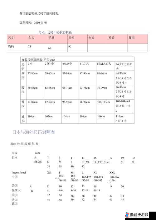 必要欧美尺码日本尺码专线美国:专注于尺码专线的深入探究与分析