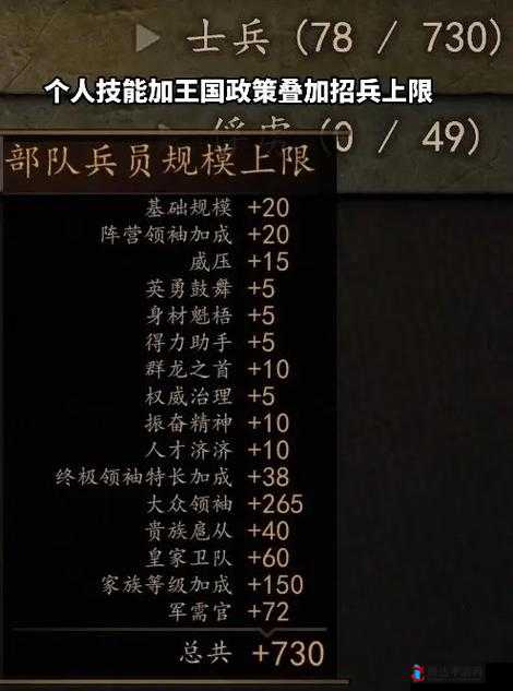 骑马与砍杀2,快速刷兵与招兵技巧揭秘