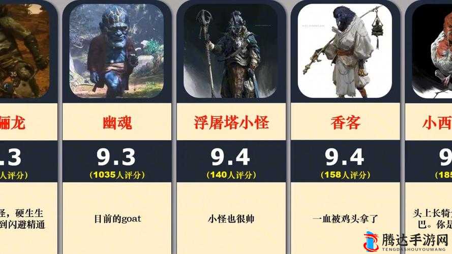 仁王2全BOSS难度深度排行，揭秘哪个BOSS挑战难度最高，让玩家望而却步
