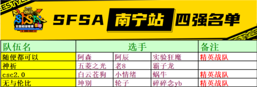 绝杀自然断
