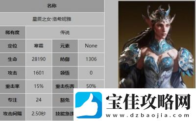 龙息神寂女洛希妮雅技能攻略【更新】