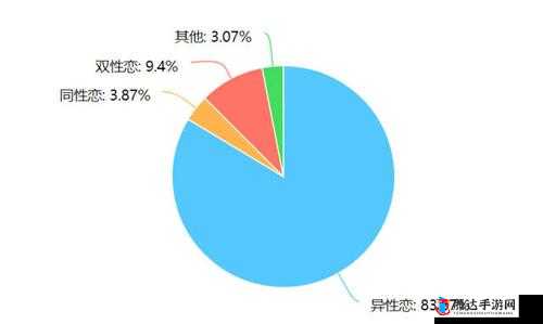 关于 gay fuck big xxx 在线的相关探讨及分析