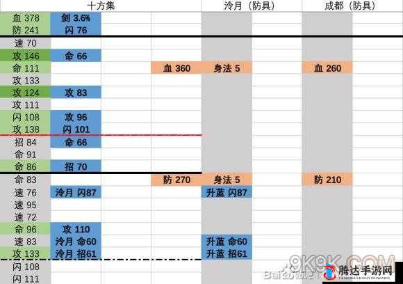 我来自江湖怎么锻造,详细锻造技巧分享