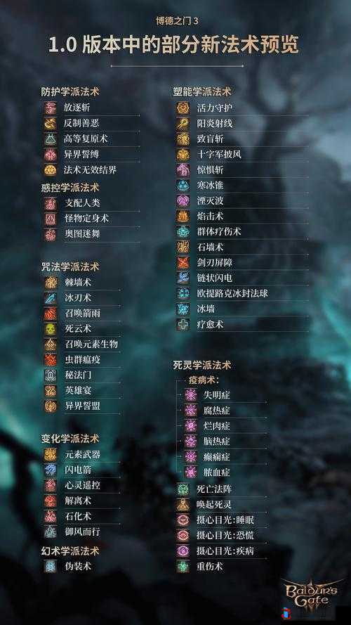 博德之门3游戏攻略，稀有与强力武器获取途径全面介绍