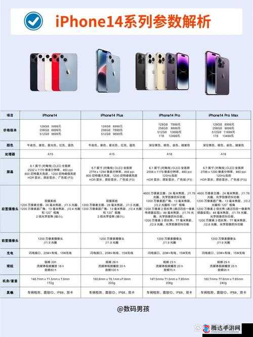 iPhone14 欧美日韩版本区别如何：全面解析与深入对比