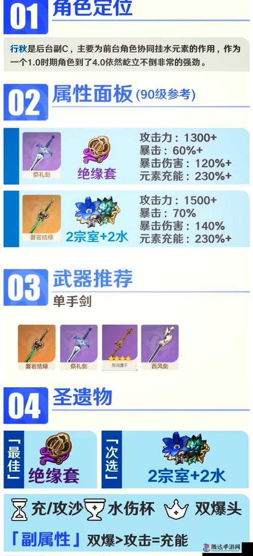 火炬之光3铸铁战士角色深度解析，圣遗物选择与搭配全攻略