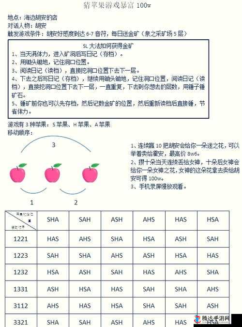 牧场物语重聚矿石镇评牛节全攻略，活动参加流程及奖励详解指南