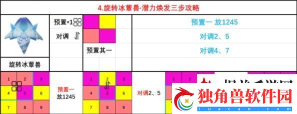 原神蕈兽潜能怎么焕发
