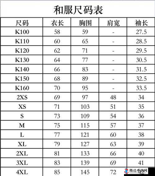 亚洲尺码中哪些最受欢迎:深入探究相关情况