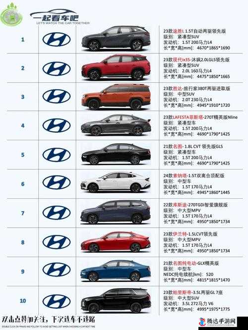 北京现代全系车型报价一览：详细了解各车型价格信息