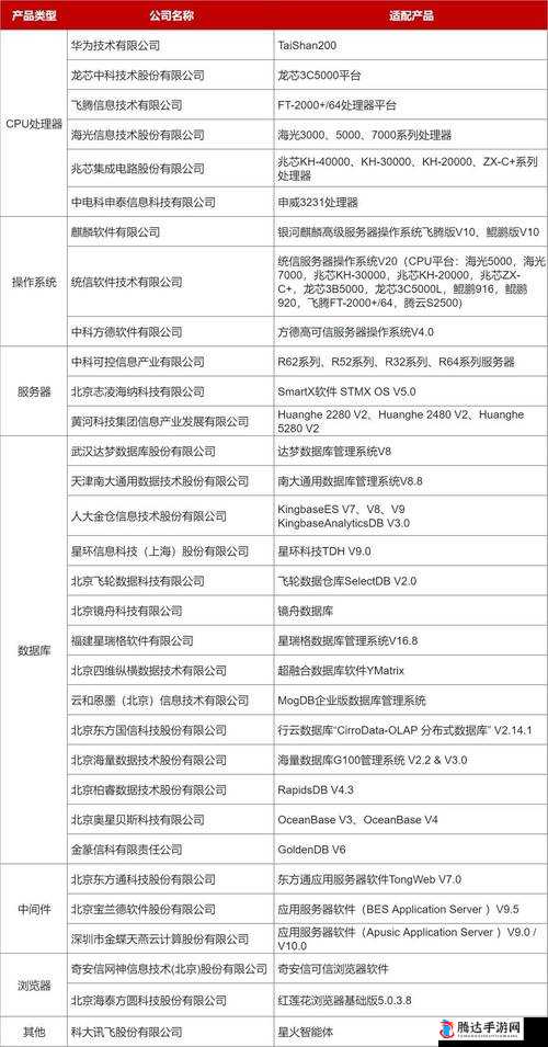 欧美国产精品一二三产品测评：探索品质与性能的边界