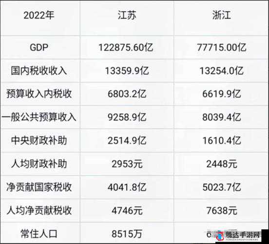 99 精产国品一二三产区区的独特魅力与优势解读