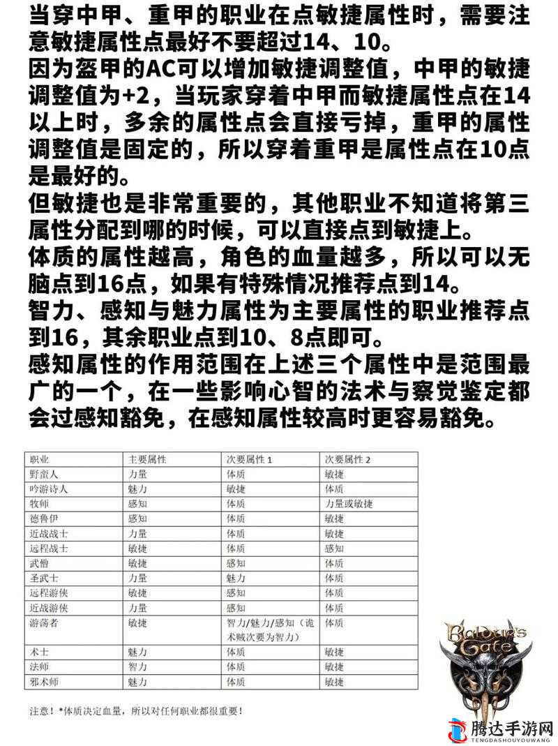 博德之门3联机怎么分配角色,分配方法介绍