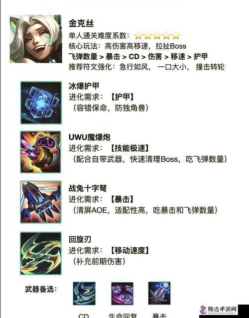 遗迹灰烬重生召唤流全面剖析，装备搭配策略与玩法深度指南
