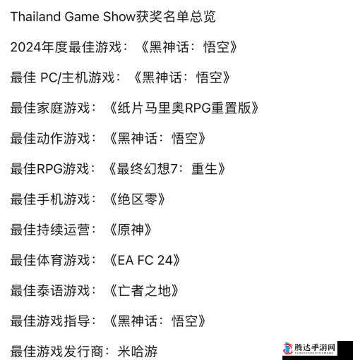 tga2024 获奖完整名单一览及相关奖项详细解读