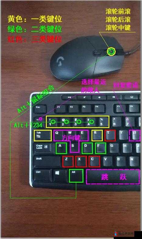 在我们之中键位怎么修改,键位设置的方法一览