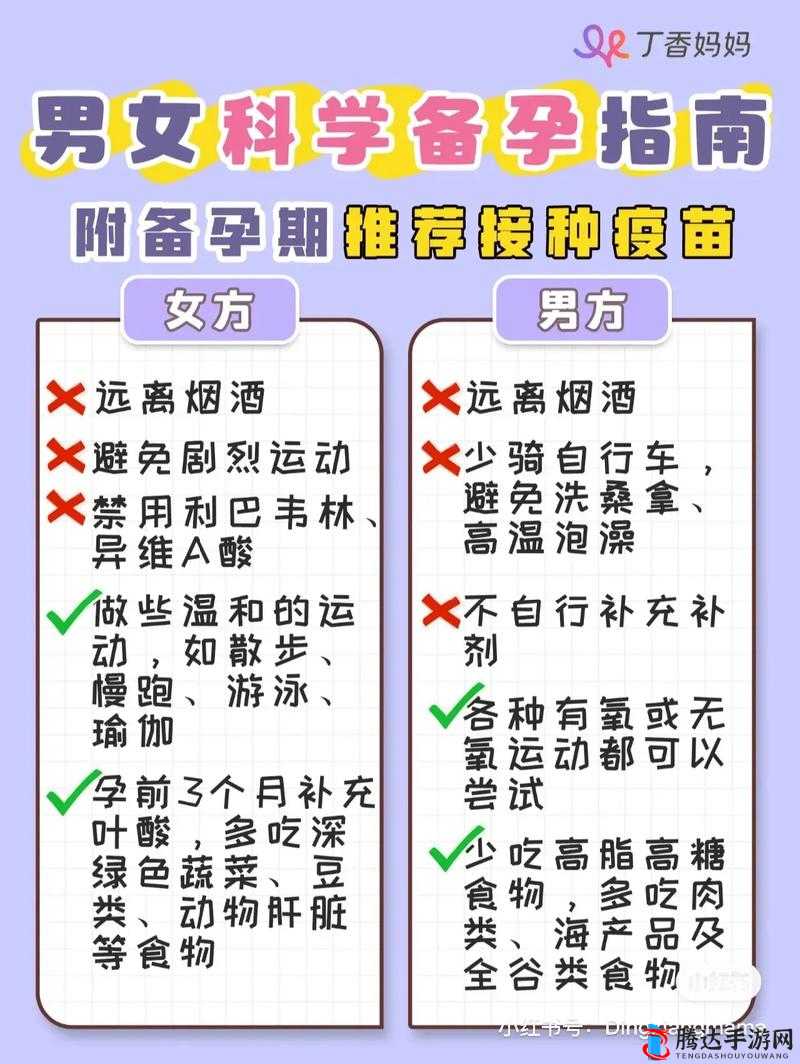 男女生要如何怀孕：科学知识与注意事项