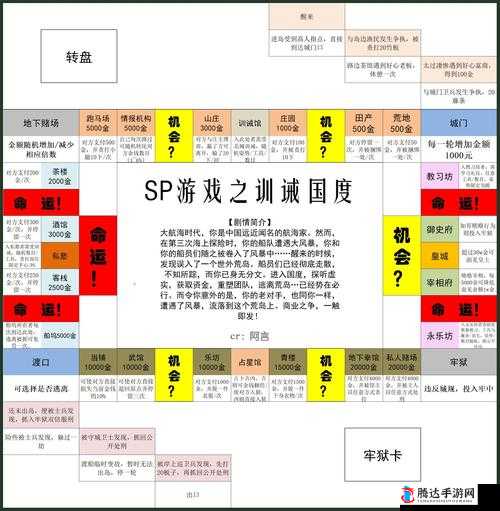 SP 小圈里的每天挨打任务表:探索特殊领域的日常细则