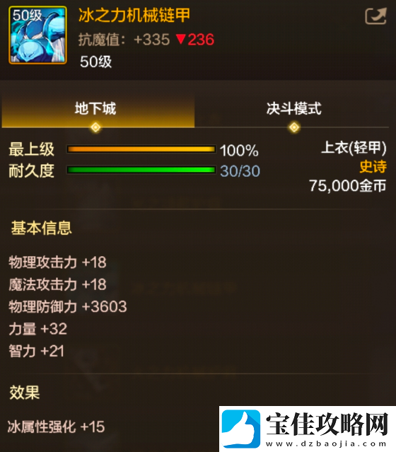 地下城与勇士起源