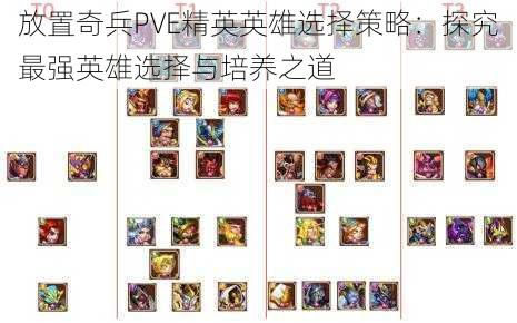 放置奇兵PVE精英英雄选择策略:探究最强英雄选择与培养之道