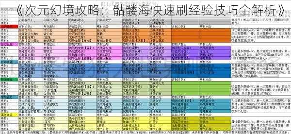 《次元幻境攻略:骷髅海快速刷经验技巧全解析》