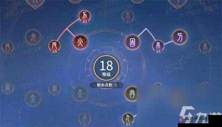 永劫无间游戏全面解析，详细解读天赋解锁方法与技巧