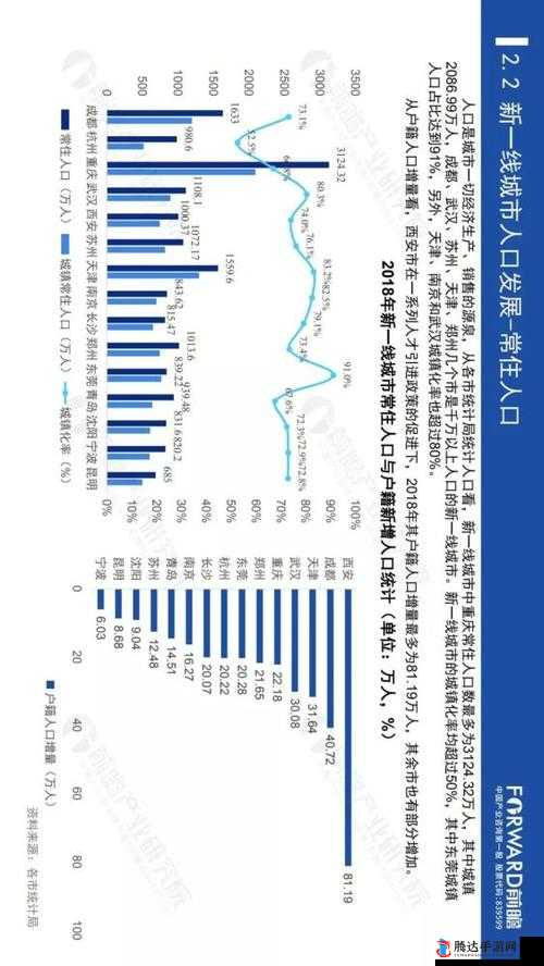 91 亚洲一线产区与二线产区的独特魅力与发展态势