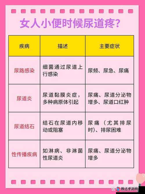 女生下面疼的原因:炎症、感染、损伤或其他健康问题