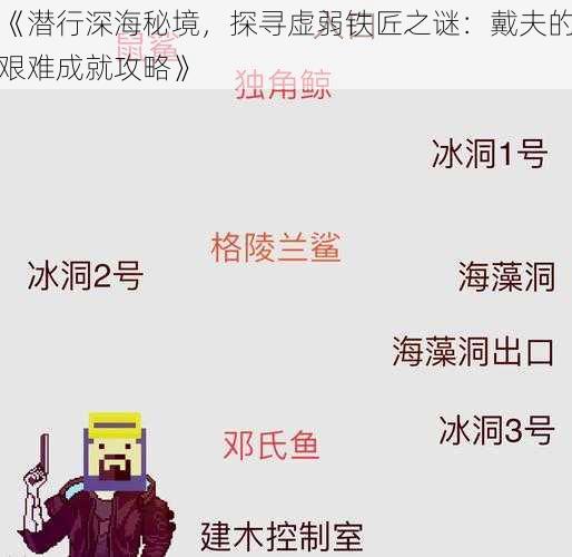 《潜行深海秘境,探寻虚弱铁匠之谜:戴夫的艰难成就攻略》