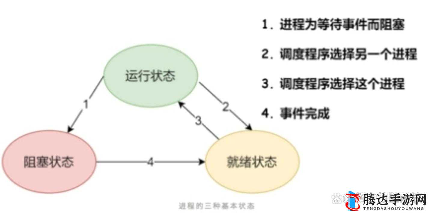 人马是怎么配对的视频已修复:深入探究背后的秘密机制
