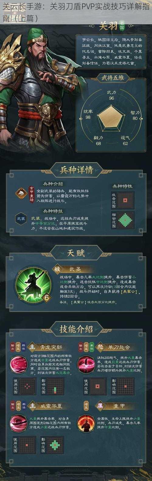 关云长手游:关羽刀盾PVP实战技巧详解指南(上篇)