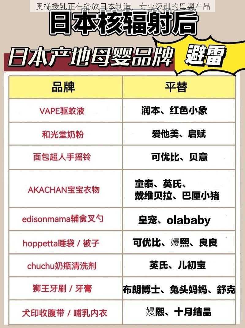 奥様授乳正在播放日本制造，专业级别的母婴产品