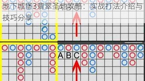 地下城堡3翡翠圣地攻略：实战打法介绍与技巧分享