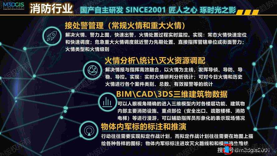MIYA737MON1921680 相关重要信息展示及分析