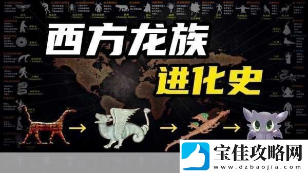 探索西方魔幻世界-龙族守护者RPG冒险之旅启程