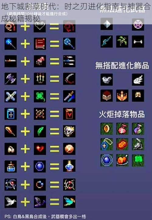 地下城割草时代：时之刃进化指南与神器合成秘籍揭秘