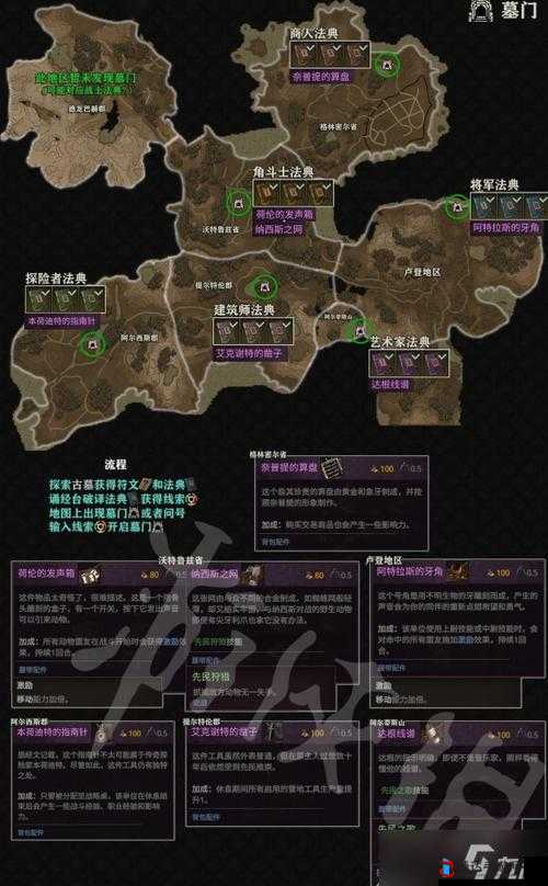 战争传说全面技能搭配策略与实战应用深度解析攻略
