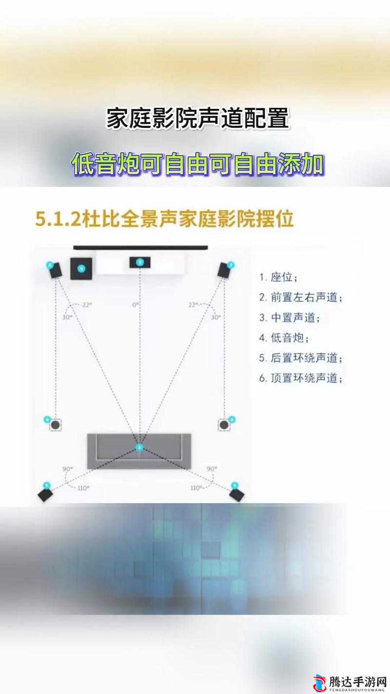 大尺寸无线家庭影院怎么用-详细步骤与注意事项全解析