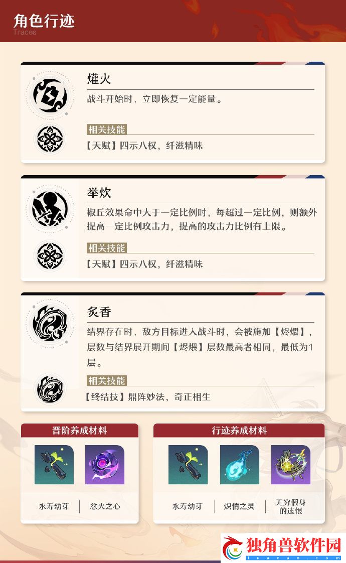 崩坏星穹铁道新角色椒丘皮肤怎么样