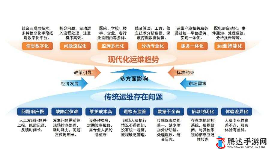 医院计划实施无人值守管理，全面解决方案与策略介绍